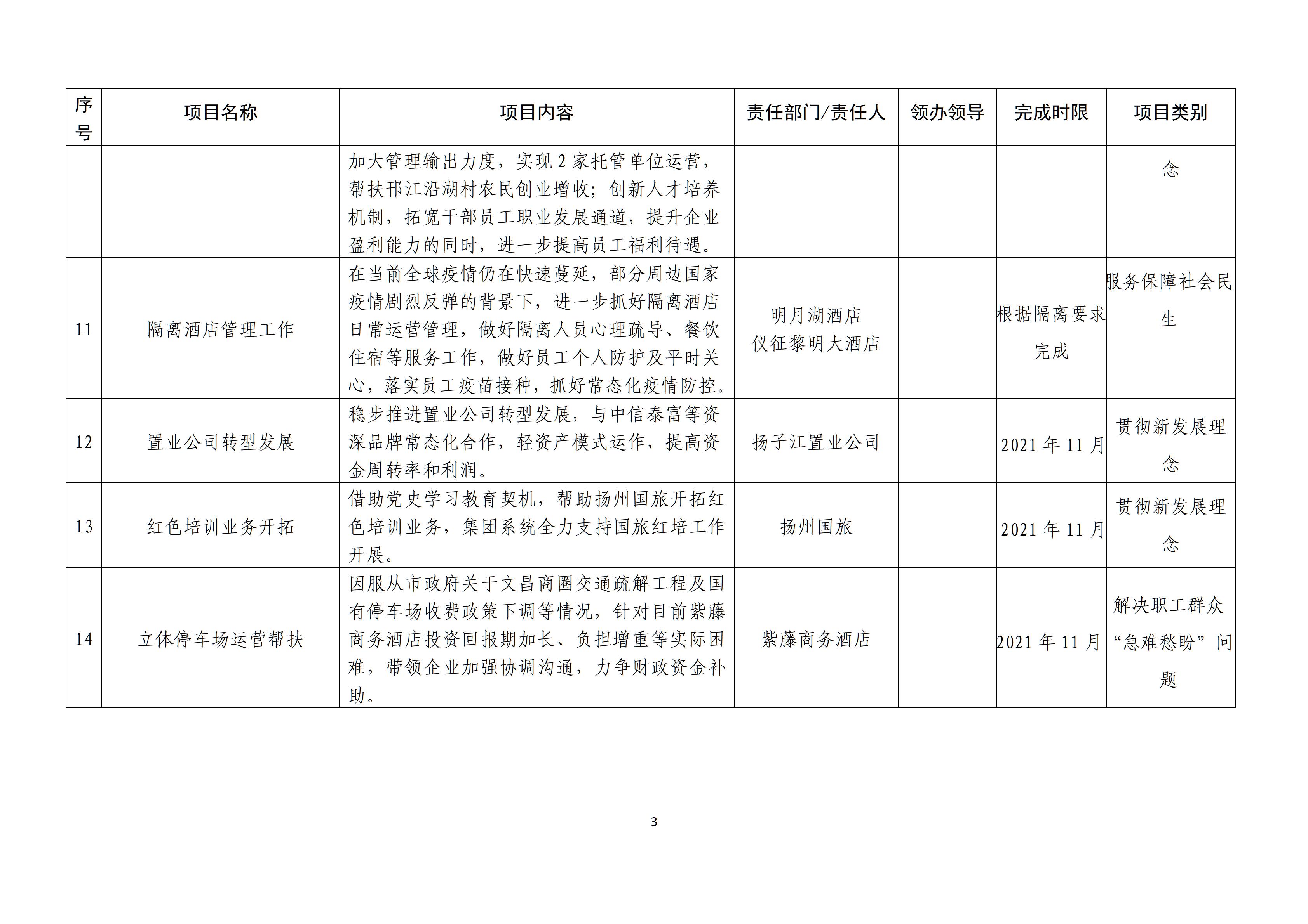 集团党史学习教育“我为群众办实事”实践活动实施方案_03.jpg